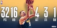  NBA�ٷ���ѡ����������ݣ�Լ���濳��32+16+4��ѡ