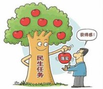 ���������������� �����Ӧ�������