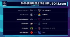 ����JBO�羺S10С����Day3��LPL��������ʤTES��LCK�װ�