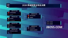����JBO�羺S10�����ܾ�����ǿ���Ƽ�TES vs SNǰհ
